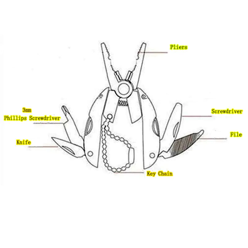 Multifunctional Camping Tool Pliers for Outdoor Use